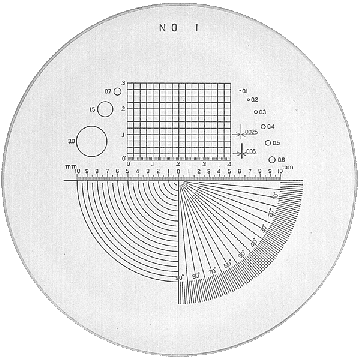 Messskalen in Schwarzer Schrift für Peak 1975, 1998, 1999, 2015 [Nr. 1]
